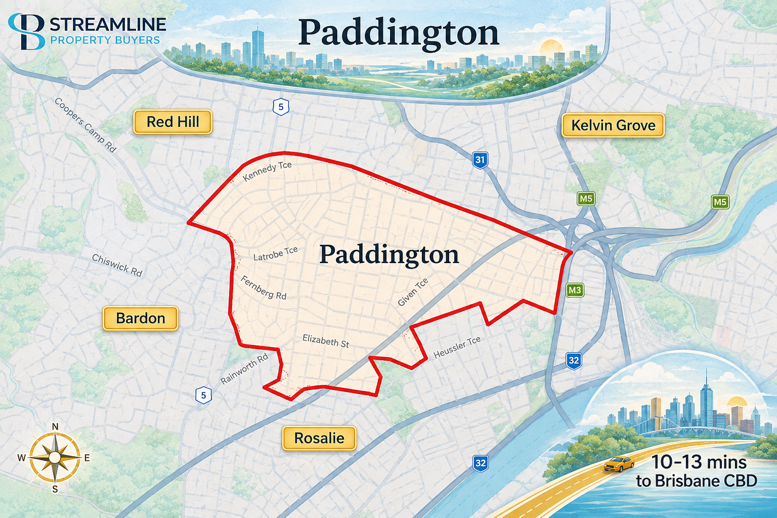 Paddington border map showing nearby suburbs Red Hill, Kelvin Grove, Bardon, Rosalie, and 10–13 mins to Brisbane CBD.